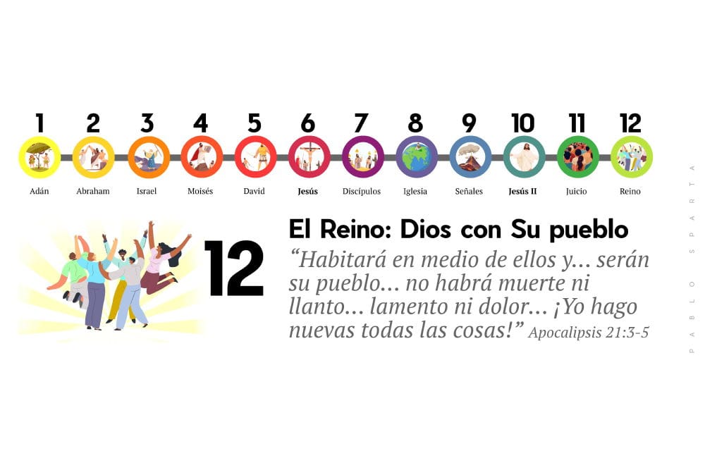 No ignoramos lo que va a pasar